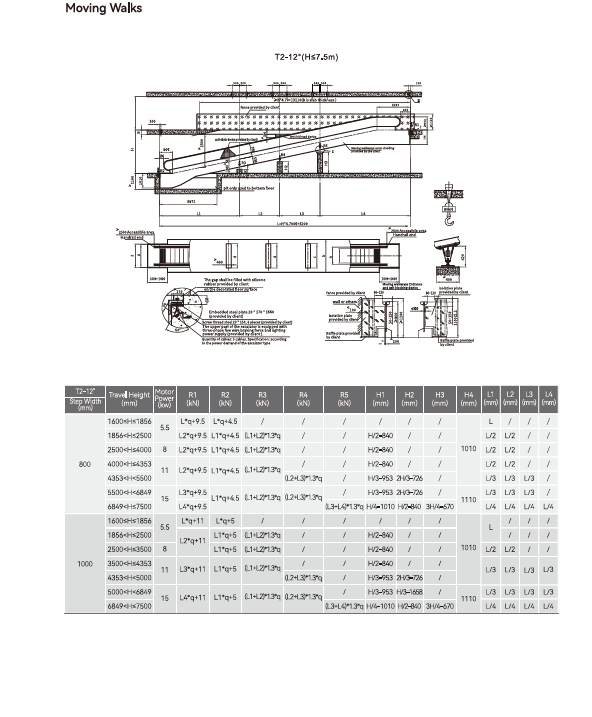 ممرات متحركة